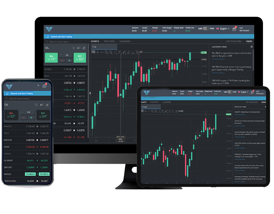 InvestingFF mobile trading platform